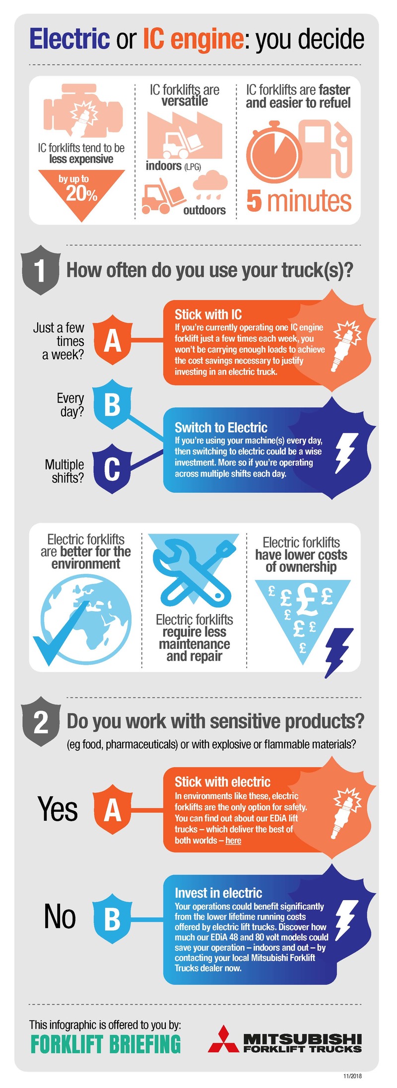 icve-infographic-english-proof2.jpg icve-infographic-english-proof2.jpg